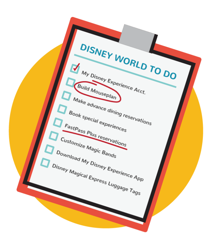 Graphic of to Do List